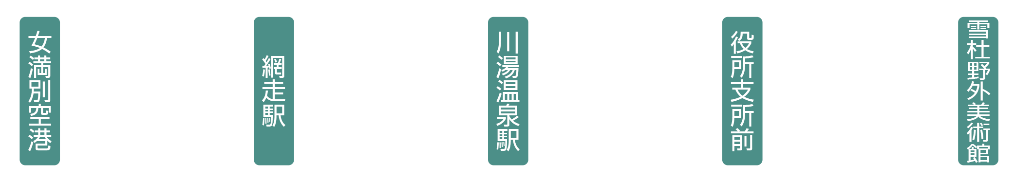 女満別空港→（バス30分）→網走駅→（JR120分）→川湯温泉駅→（バス5分）→役所支所前→（徒歩4分）→雪杜野外美術館